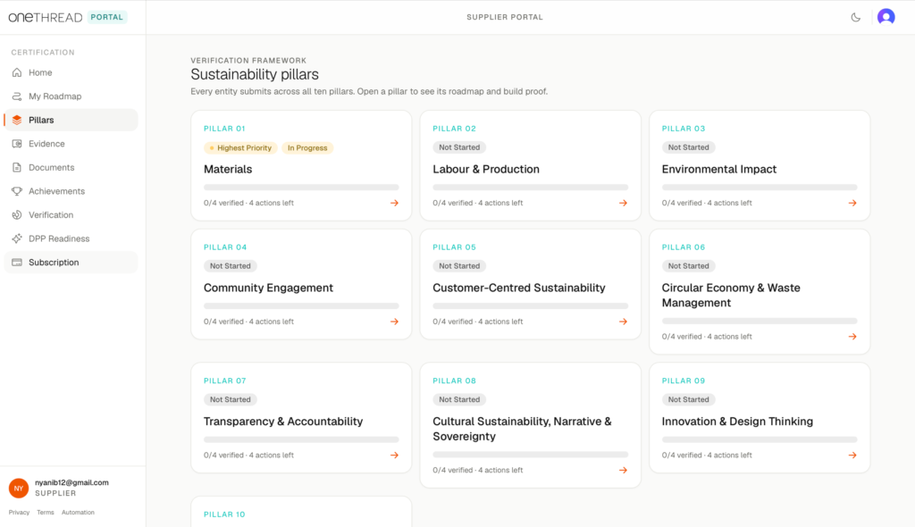 OneThread UI OneThread UI